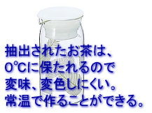 水出し茶ポットで作るやり方